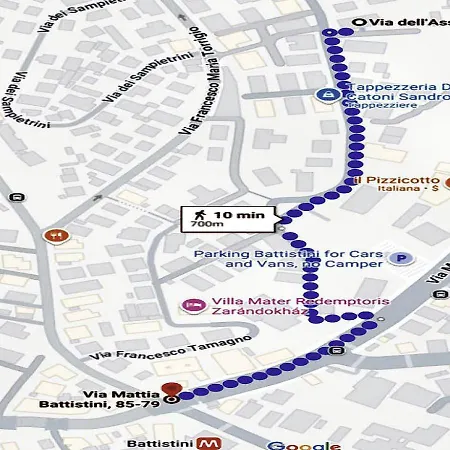 Studioflat Battistini *